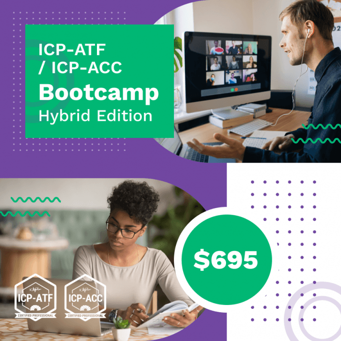 ICP-ATF / ICP-ACC Hybrid Bootcamp